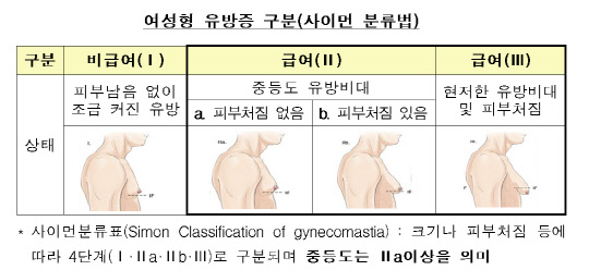 ÁøÈÇÏ´Â ½Ç¼Õº¸Çè, Àå±âÀ̽ġ¤¿©À¯Áõ¡¤¼ö¸éÀå¾Öµµ º¸»ó ¹Þ´Â´Ù ÁøÈÇÏ´Â ½Ç¼Õº¸Çè, Àå±âÀ̽ġ¤¿©À¯Áõ¡¤¼ö¸éÀå¾Öµµ º¸»ó ¹Þ´Â´Ù